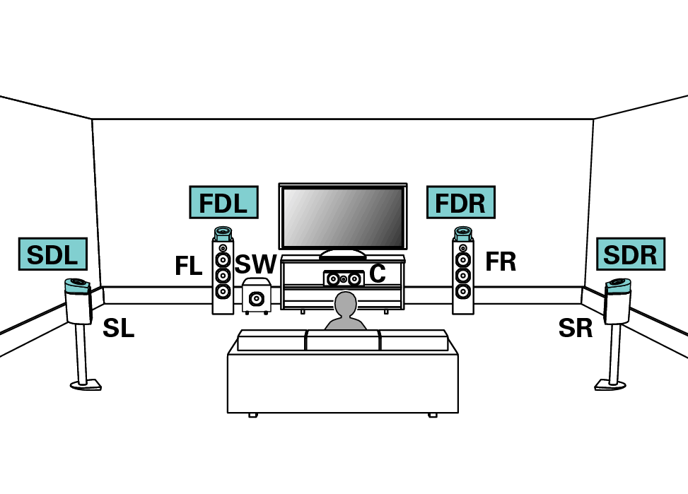 Pict SP Layout 9.1 SD FD